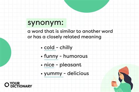 synonym 